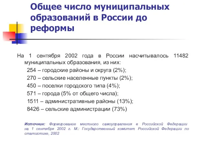 Общее число муниципальных образований в России до реформы На 1 сентября 2002