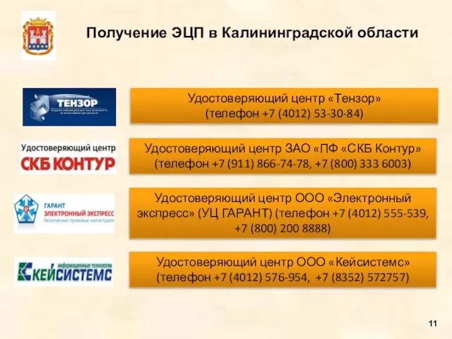 Получение ЭЦП в Калининградской области Удостоверяющий центр «Тензор» (телефон +7 (4012) 53-30-84)