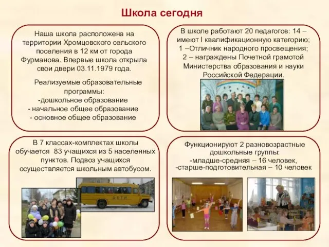 Школа сегодня Наша школа расположена на территории Хромцовского сельского поселения в 12