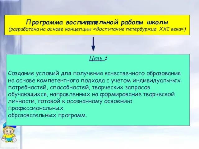 Программа воспитательной работы школы (разработана на основе концепции «Воспитание петербуржца XXI века»)