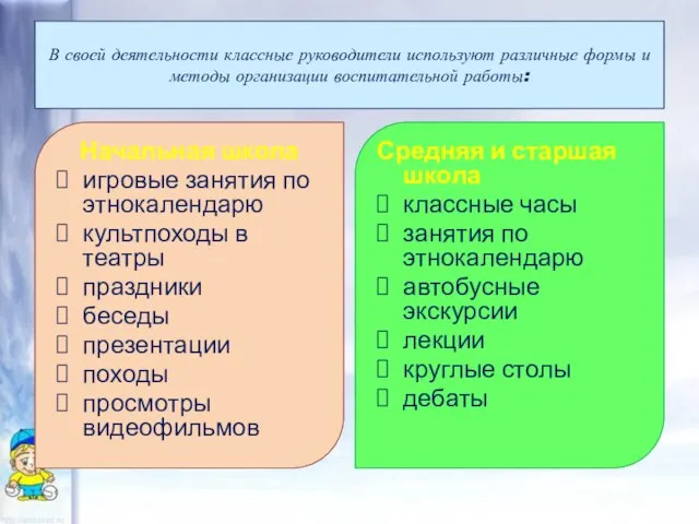 В своей деятельности классные руководители используют различные формы и методы организации воспитательной