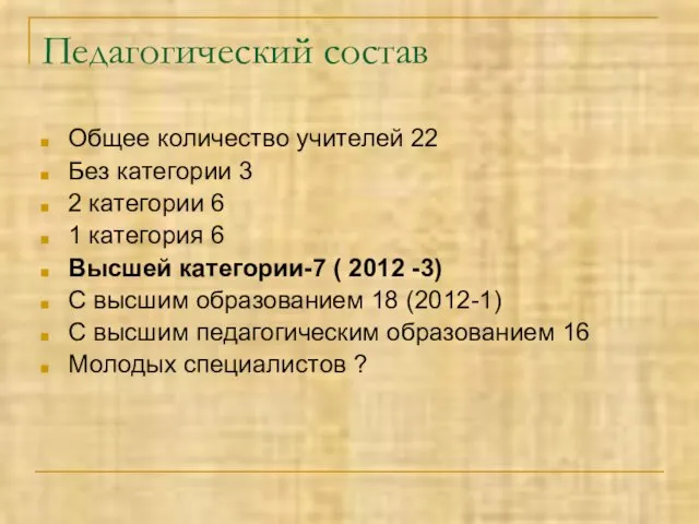 Педагогический состав Общее количество учителей 22 Без категории 3 2 категории 6