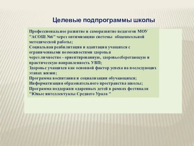 Целевые подпрограммы школы Профессиональное развитие и саморазвитие педагогов МОУ "АСОШ №6" через