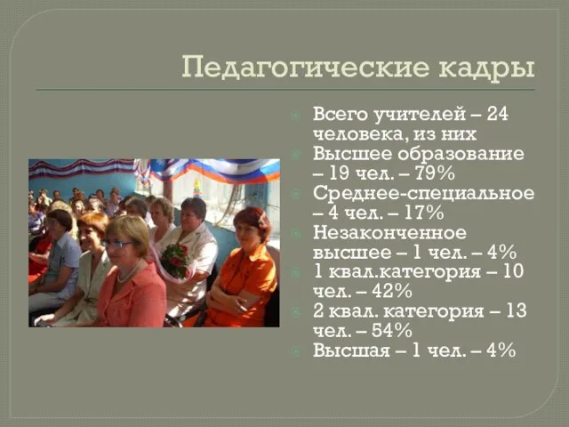 Педагогические кадры Всего учителей – 24 человека, из них Высшее образование –