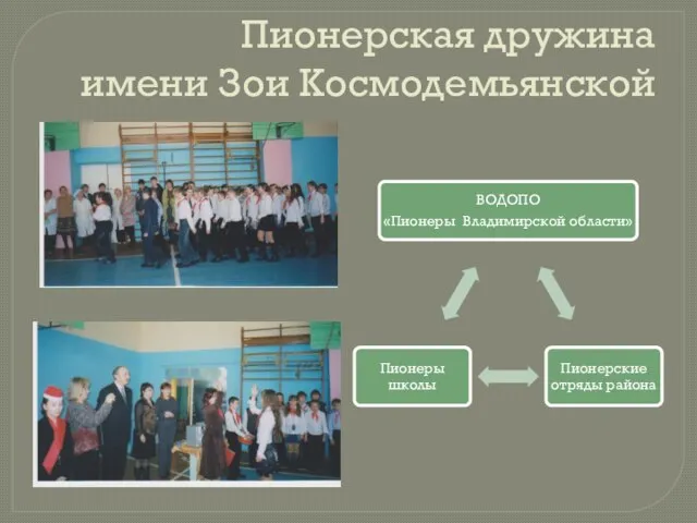 Пионерская дружина имени Зои Космодемьянской