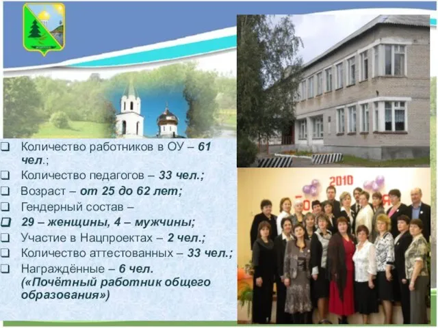 Количество работников в ОУ – 61 чел.; Количество педагогов – 33 чел.;