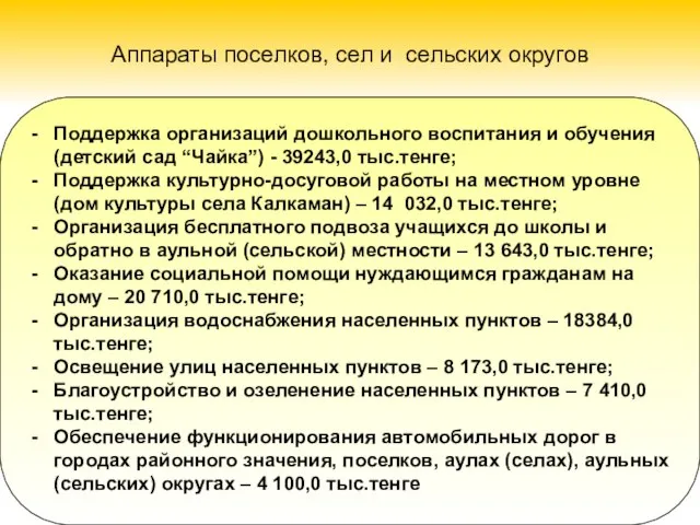 Аппараты поселков, сел и сельских округов Поддержка организаций дошкольного воспитания и обучения