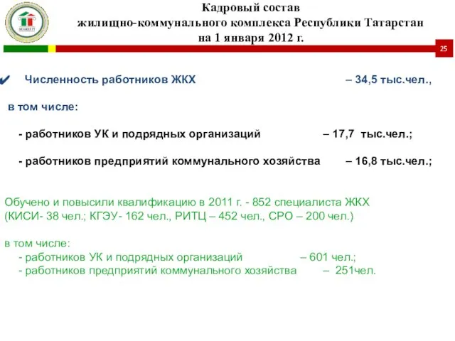 Кадровый состав жилищно-коммунального комплекса Республики Татарстан на 1 января 2012 г. Численность