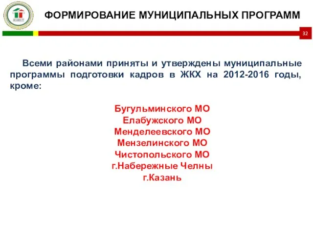 Всеми районами приняты и утверждены муниципальные программы подготовки кадров в ЖКХ на