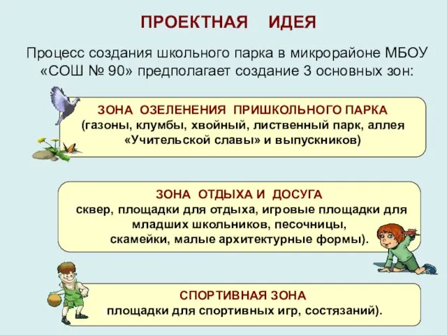 Процесс создания школьного парка в микрорайоне МБОУ «СОШ № 90» предполагает создание