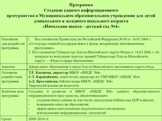 Программа Создание единого информационного пространства в Муниципальном образовательном учреждении для детей дошкольного