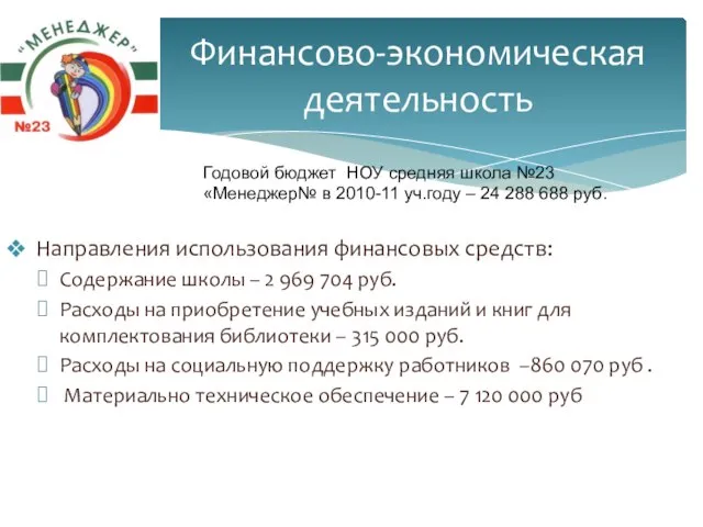 Направления использования финансовых средств: Содержание школы – 2 969 704 руб. Расходы