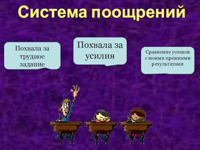 Система поощрений Похвала за усилия Сравнение успехов с моими прежними результатами Похвала за трудное задание