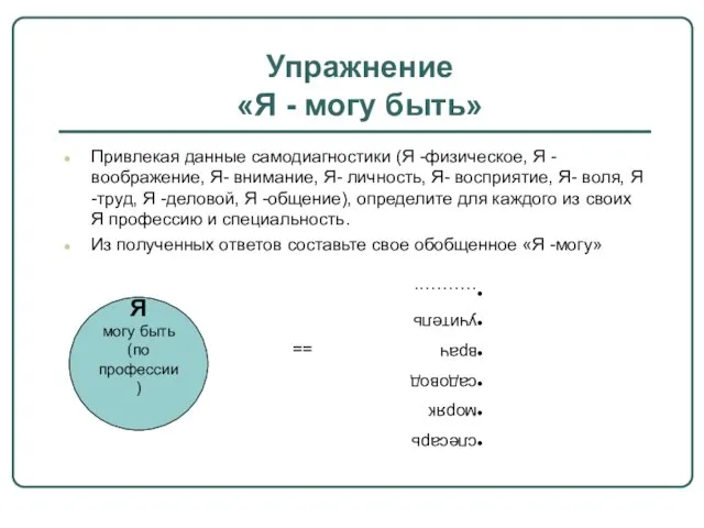 Упражнение «Я - могу быть» Привлекая данные самодиагностики (Я -физическое, Я -воображение,