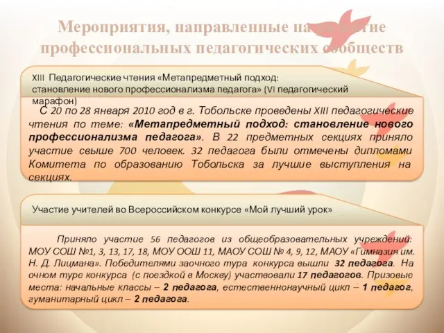 Мероприятия, направленные на развитие профессиональных педагогических сообществ XIII Педагогические чтения «Метапредметный подход: