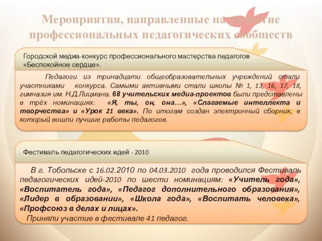 Мероприятия, направленные на развитие профессиональных педагогических сообществ Городской медиа-конкурс профессионального мастерства педагогов