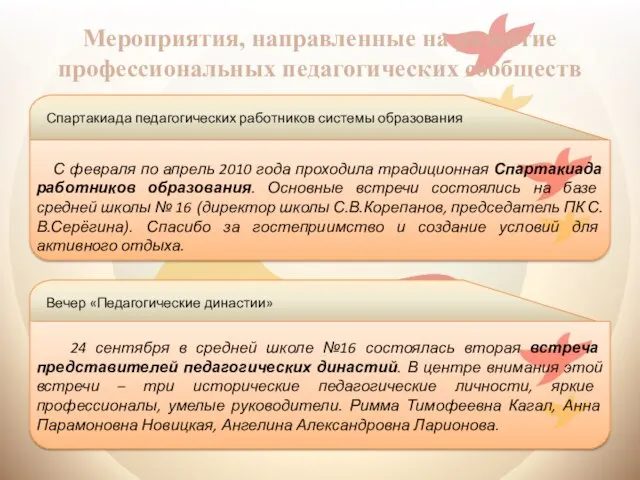 Мероприятия, направленные на развитие профессиональных педагогических сообществ Спартакиада педагогических работников системы образования