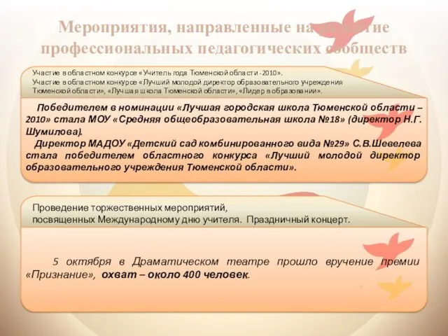 Мероприятия, направленные на развитие профессиональных педагогических сообществ Участие в областном конкурсе «Учитель