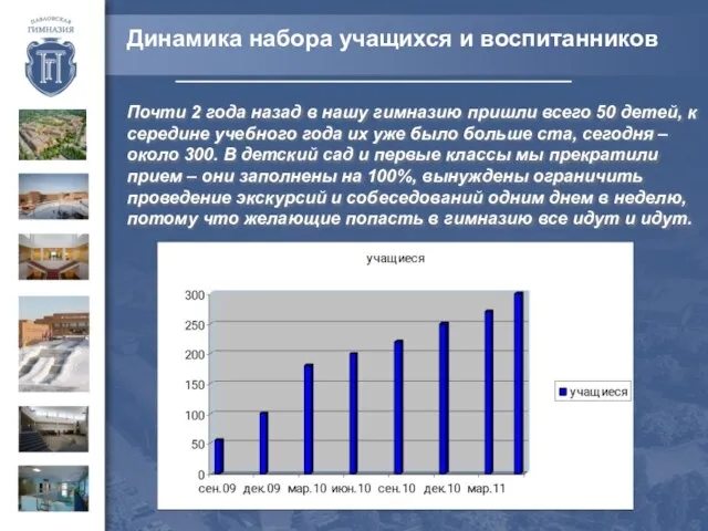 Почти 2 года назад в нашу гимназию пришли всего 50 детей, к