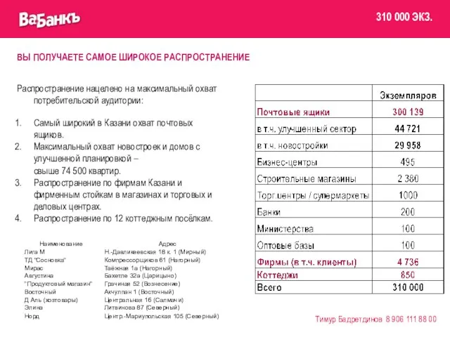 ВЫ ПОЛУЧАЕТЕ САМОЕ ШИРОКОЕ РАСПРОСТРАНЕНИЕ Распространение нацелено на максимальный охват потребительской аудитории: