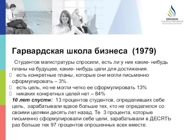 Заголовок раздела Текст презентации Гарвардская школа бизнеса (1979) Студентов магистратуры спросили, есть