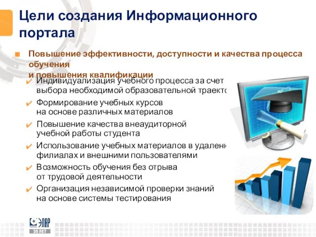 Цели создания Информационного портала Повышение эффективности, доступности и качества процесса обучения и