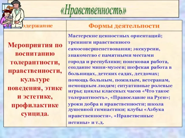 «Нравственность»