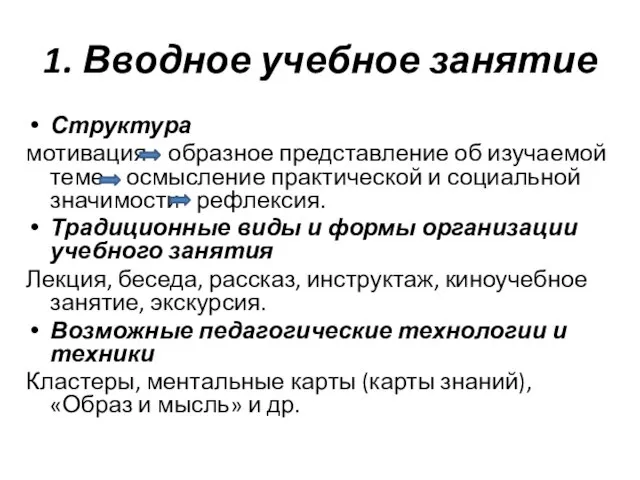 1. Вводное учебное занятие Структура мотивация образное представление об изучаемой теме осмысление