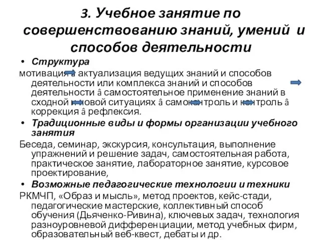 3. Учебное занятие по совершенствованию знаний, умений и способов деятельности Структура мотивация