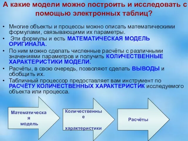 А какие модели можно построить и исследовать с помощью электронных таблиц? Многие