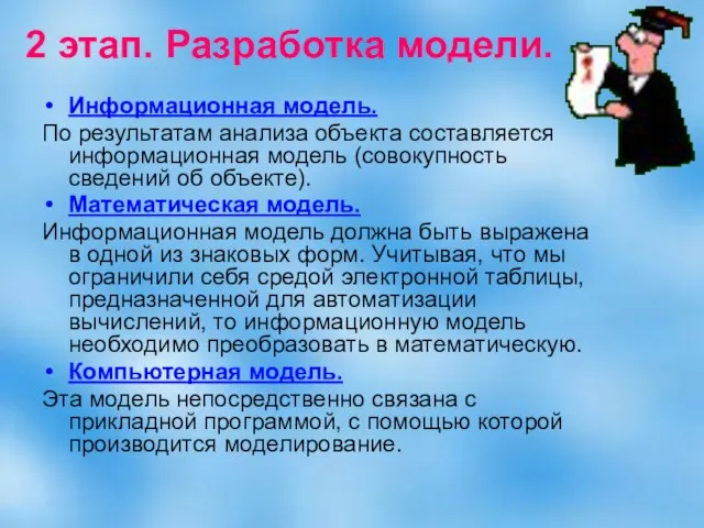 2 этап. Разработка модели. Информационная модель. По результатам анализа объекта составляется информационная