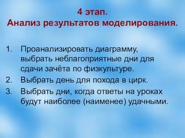 4 этап. Анализ результатов моделирования. Проанализировать диаграмму, выбрать неблагоприятные дни для сдачи