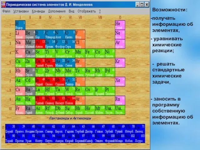 Возможности: получать информацию об элементах, уравнивать химические реакции; - решать стандартные химические