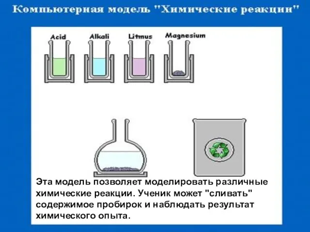 Эта модель позволяет моделировать различные химические реакции. Ученик может "сливать" содержимое пробирок