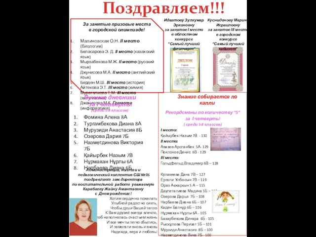 Знание собирается по капли Рекордсмены по количеству “5” за І четверть! (