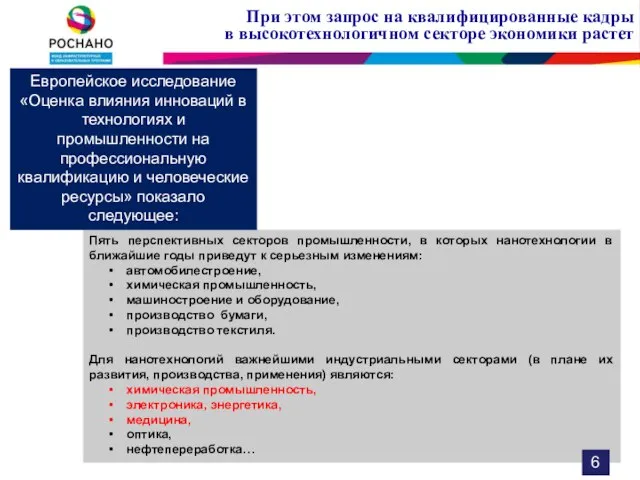 При этом запрос на квалифицированные кадры в высокотехнологичном секторе экономики растет Пять