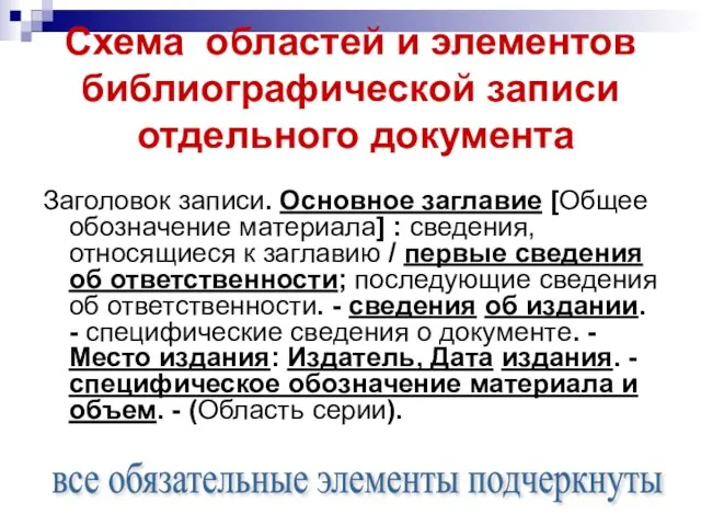 Схема областей и элементов библиографической записи отдельного документа Заголовок записи. Основное заглавие