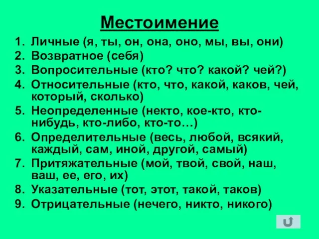 Местоимение Личные (я, ты, он, она, оно, мы, вы, они) Возвратное (себя)