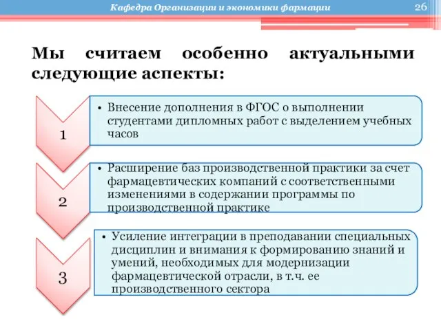 Мы считаем особенно актуальными следующие аспекты: