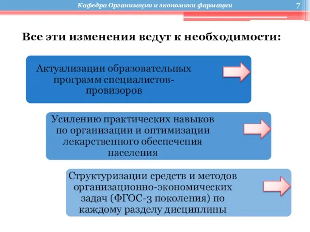 Все эти изменения ведут к необходимости: