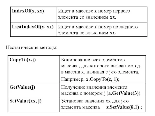 Нестатические методы: