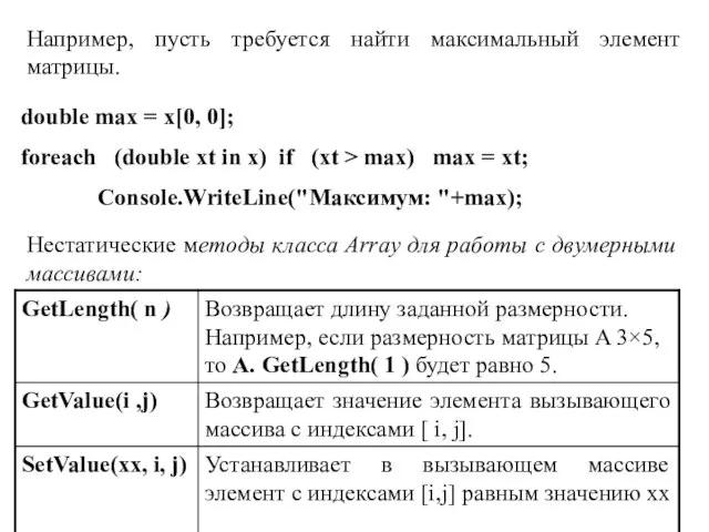 Например, пусть требуется найти максимальный элемент матрицы. double max = x[0, 0];