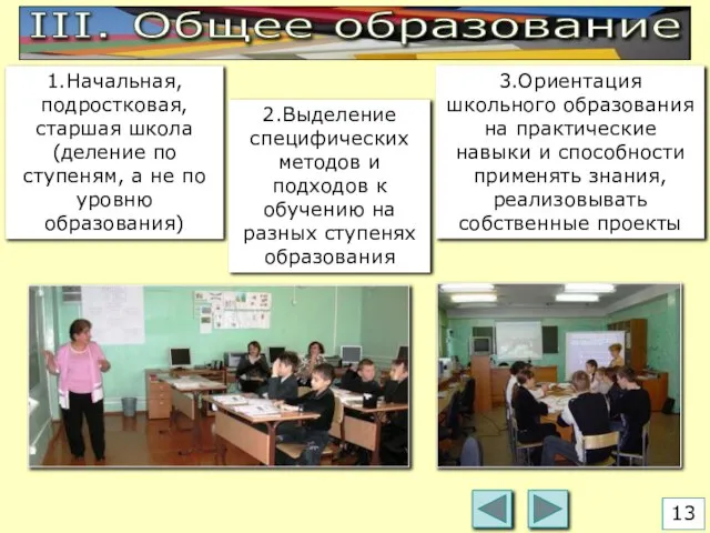 III. Общее образование 1.Начальная, подростковая, старшая школа (деление по ступеням, а не