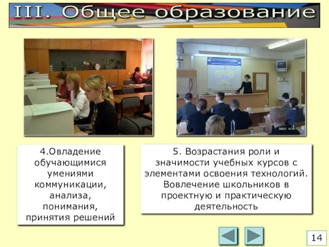 III. Общее образование 4.Овладение обучающимися умениями коммуникации, анализа, понимания, принятия решений 5.