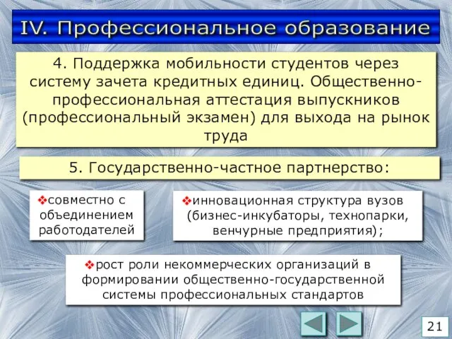 IV. Профессиональное образование 4. Поддержка мобильности студентов через систему зачета кредитных единиц.