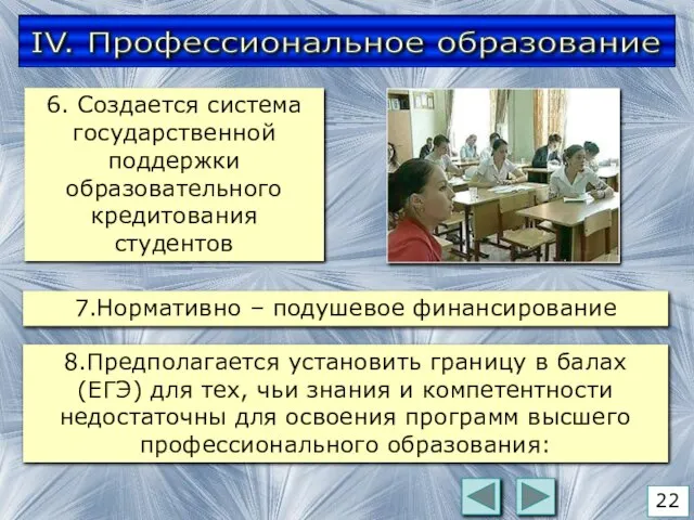 IV. Профессиональное образование 6. Создается система государственной поддержки образовательного кредитования студентов 7.Нормативно