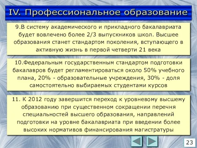 IV. Профессиональное образование 9.В систему академического и прикладного бакалавриата будет вовлечено более