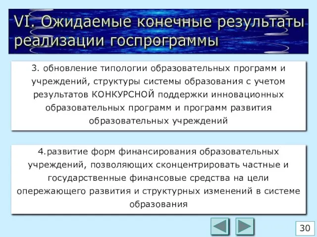 VI. Ожидаемые конечные результаты реализации госпрограммы 3. обновление типологии образовательных программ и