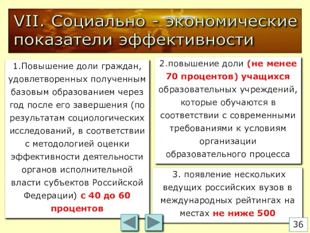 VII. Социально - экономические показатели эффективности 1.Повышение доли граждан, удовлетворенных полученным базовым