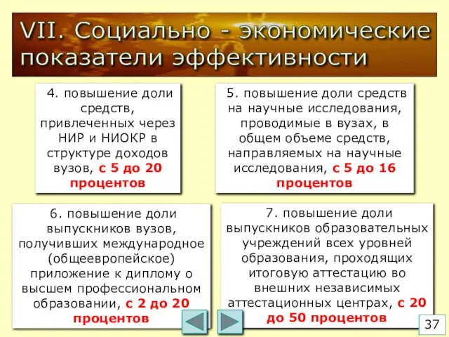 VII. Социально - экономические показатели эффективности 4. повышение доли средств, привлеченных через